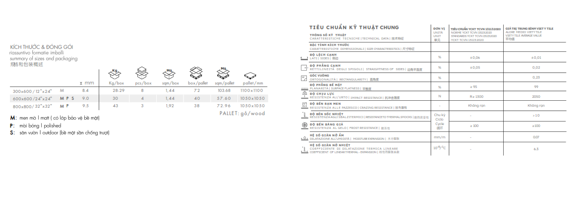 Khám Phá Catalogue Gạch Việt Ý VY2 One’s HOME: Tuyệt Tác Đá & Thiên Nhiên